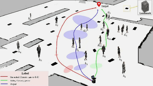 Robot Behavior Adaptation via Semantic Mapping