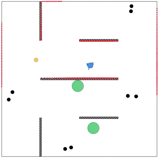 Arena2D - Deep-RL-Based Navigation in Highly Dynamic Environments