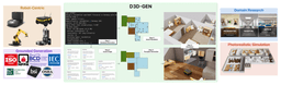 D3D-GEN: Robot-Aware Domain-Grounded Interactive 3D World Generation for Social Robotics