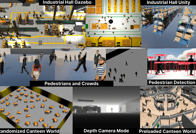 Arena-Rosnav 3.0: Advancing Social Navigation in Collaborative and Highly Dynamic Environments
