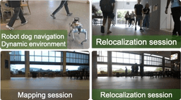 Change-Robust Online Topological Memory for Long-Term Relocalization and Semantic Navigation