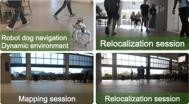 Change-Robust Online Topological Memory for Long-Term Relocalization and Semantic Navigation